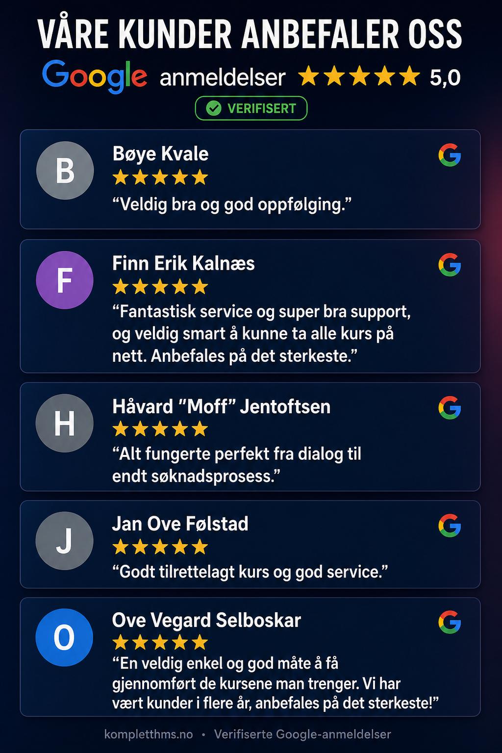 5 av 5 stjerner – verifiserte Google-anmeldelser av Komplett HMS